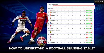 How to Understand a Football Standing Table?