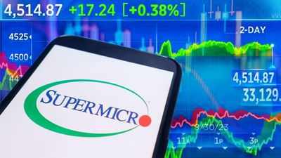 Hindenburg Research Dug Its Own Grave. Does That Mean Super Micro Computer Stock Is a Buy?