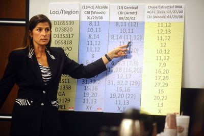 Colorado DNA crime analyst due in court to face forgery and other charges