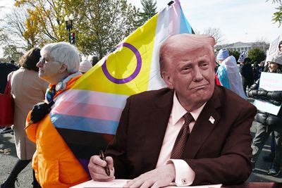 Trump's anti-trans, anti-abortion order