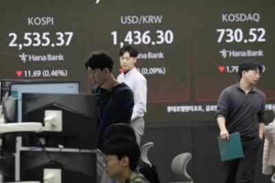 Global Markets Mixed As China Boosts Stock Market Confidence