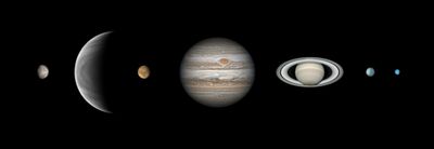 The planet parade: what it means for all the star signs
