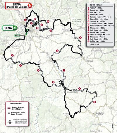 Strade Bianche 2025 route