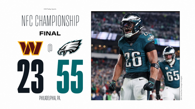 Eagles end Commanders season with 55-23 win in NFC championship