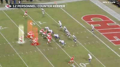 Chiefs Brilliantly Copied a Play By AFC Rival to Burn Bills for Two Huge Touchdowns