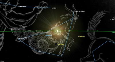 January new moon 2025: The young moon visits Venus and Saturn