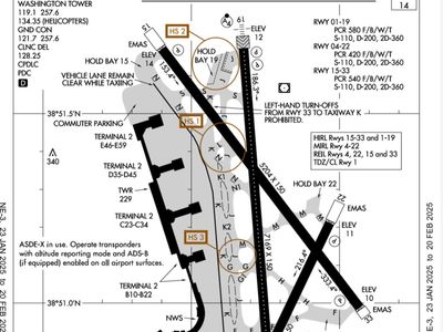 Is flying becoming more dangerous? Washington DC plane crash questions answered