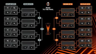 Europa League 2024/25 Final League Phase Table and Knockout Stage Seedings