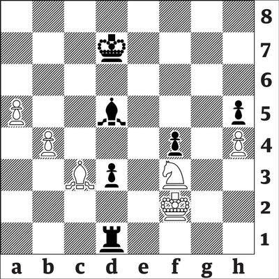 Wood Green and Manx Liberty take Four Nations Chess League down to the wire