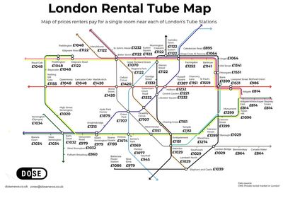 London rental Tube Map shows average room costs near every underground station