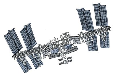 What is the International Space Station made of? Try our kids’ quiz