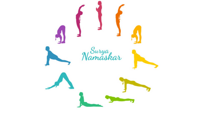 How many sets of Surya Namaskar one must do in a day to lose weight