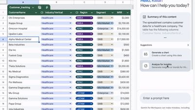 Gemini can now use Python code to create charts about your Google Sheets data