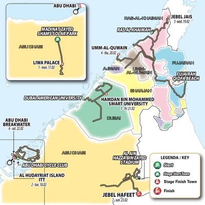 UAE Tour 2025 route