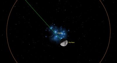 The moon will cover the Seven Sisters of the Pleiades this week. Here's how to see it