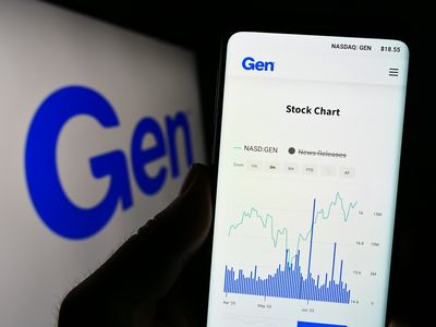 What Are Wall Street Analysts' Target Price for Gen Digital Stock?