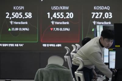 Global Markets React To US-China Tariffs Impact