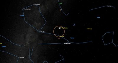 See the moon and Jupiter grab 'the Bull' by the horns this week