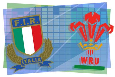 Italy vs Wales, Six Nations 2025: Kick-off time today, TV channel, live stream, team news, lineups, h2h