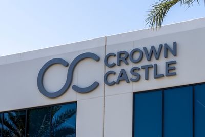 Is Wall Street Bullish or Bearish on Crown Castle Stock?