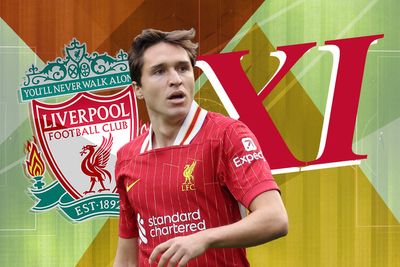 Liverpool XI vs Plymouth: Nyoni IN - Starting lineup, confirmed team news, and injury latest for FA Cup