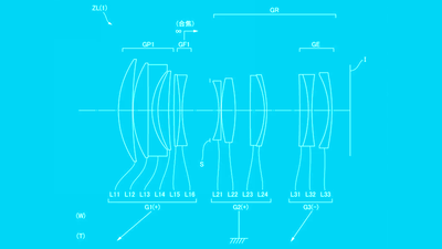 Nikon patents 2-in-1 85mm f/1.8 and 135mm f/2.8 portrait lens