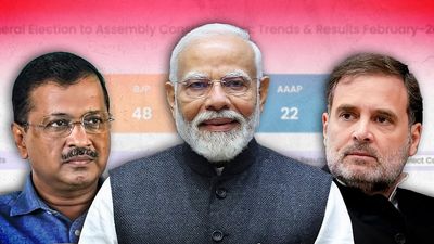 Results: As BJP gets 48 seats, Modi bows to ‘dear sisters and brothers of Delhi’ for ‘historic mandate’