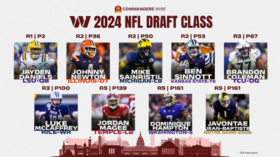 Logan Paulsen grades Commanders 2024 draft class