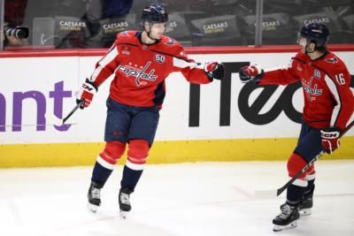 Washington Capitals Benefit From Break Amidst International Tournament