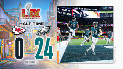 Chiefs face huge deficit vs. Eagles at Super Bowl LIX halftime