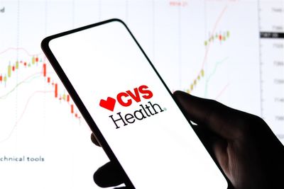 CVS Health: Earnings Beat Ignites Stock Rally