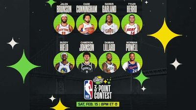 2025 NBA 3-point contest: Who is the betting favorite to win on Saturday night?