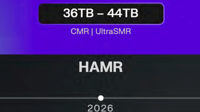 Western Digital to unveil 44TB HAMR HDDs in 2026, 100TB in 2030