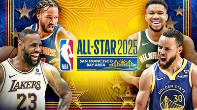 How to watch the NBA All-Star Weekend 2025: online and on TV