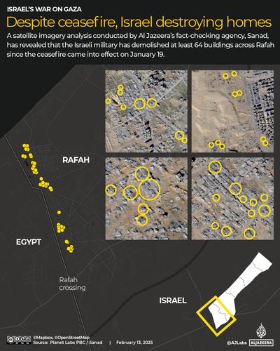 Despite ceasefire, Israel still destroying homes in Gaza