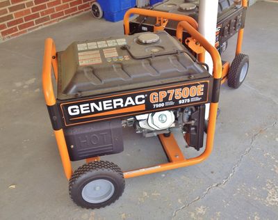 Is Wall Street Bullish or Bearish on Generac Holdings Stock?