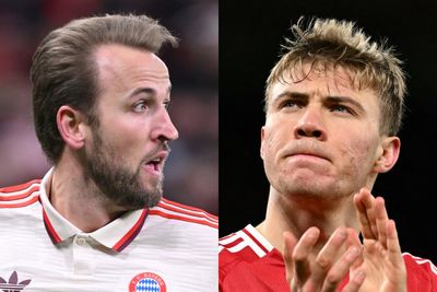 Harry Kane and the three strikers Manchester United rejected in favour of Rasmus Hojlund