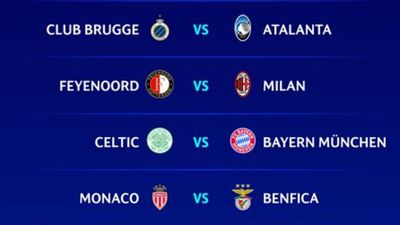 UEFA Champions League Predictions: Matchday 2/18