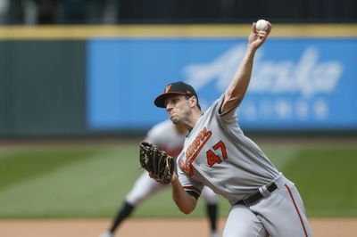 Guardians sign starting pitcher John Means