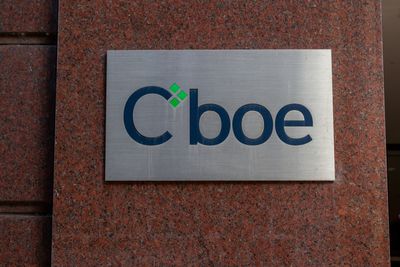 Cboe Global Markets Stock: Analyst Estimates & Ratings