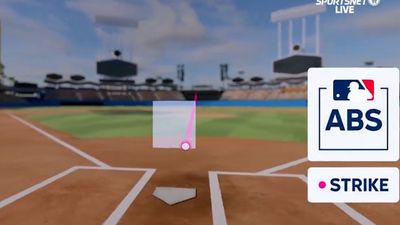 Dodgers-Cubs Spring Training Game Features First Successful Ball-Strike Challenge