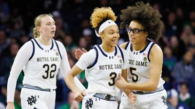 Women’s College Basketball Watchability: ACC Rivals Battle to Solidify Seeding