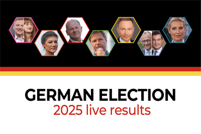 German election 2025 live results: By the numbers