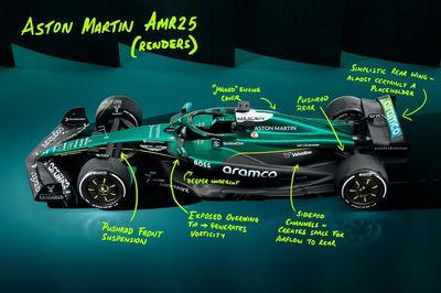 Analysis: Aston Martin's unrepresentative AMR25 renders and Haas' VF-25 details