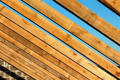 Can Lumber Prices Break Higher?