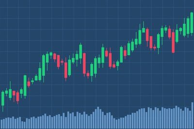 3 Mid-Caps Worth Watching Closely in March