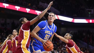 Women’s College Basketball Watchability: USC, UCLA Rematch Caps Regular Season