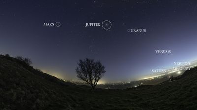 'Planet parade' photo captures 7 planets in a line over Earth — possibly for the 1st time ever