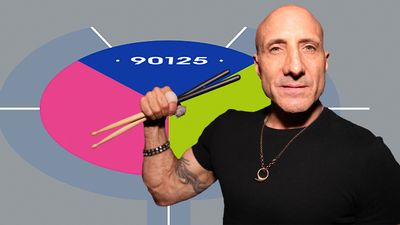 Watch drummer Kenny Aronoff hear and drum along to Yes's Changes for the very first time