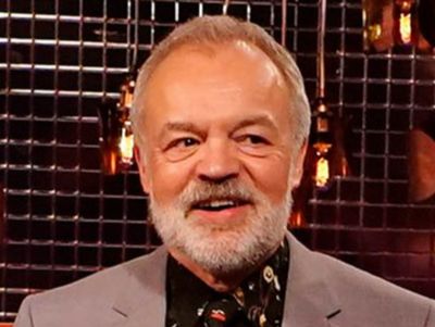 Graham Norton Show viewers say same thing after BBC host is replaced